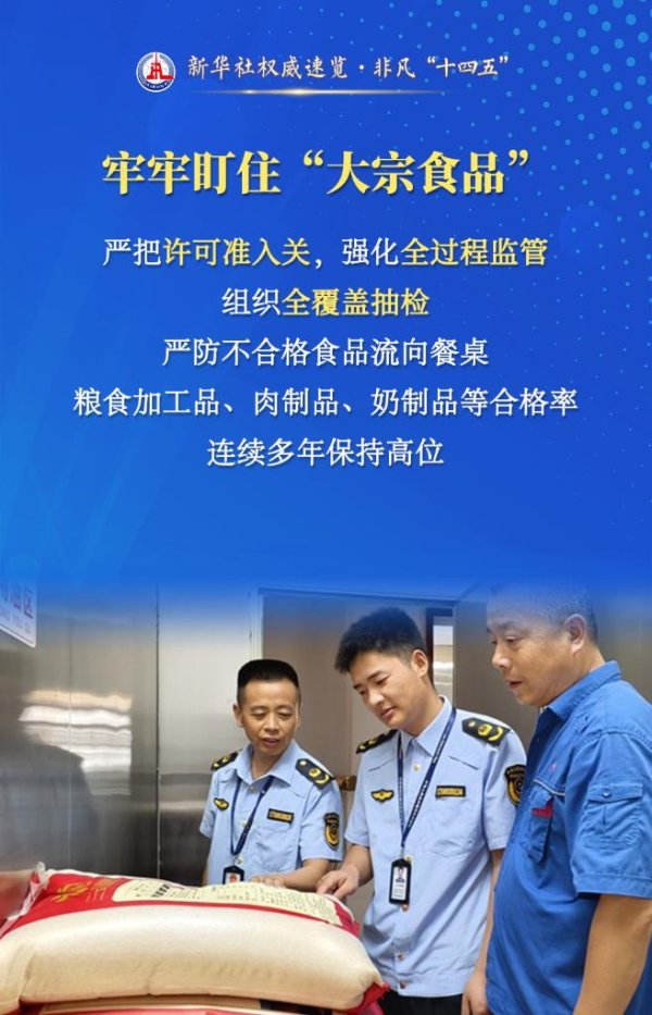 恩卓中盈 新华社权威速览·非凡“十四五”丨守护食品安全，监管部门抓了这些重点！
